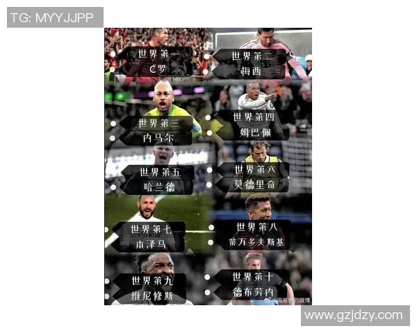 全球最顶尖白人足球球星排名前十名 他们的技术与成就震撼足坛